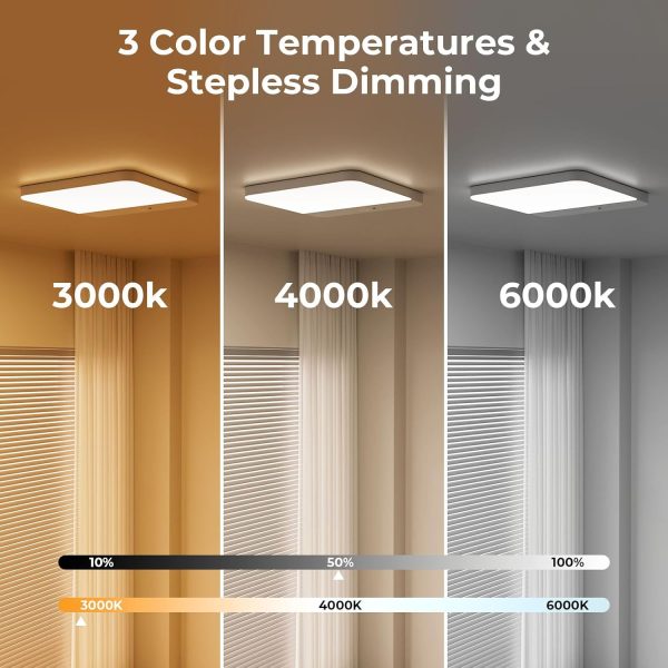 Ceiling Motion Sensor Light FULEN CL05 White-5