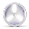 NINGBO Motion Sensor Closet Light Battery Operated LED-3