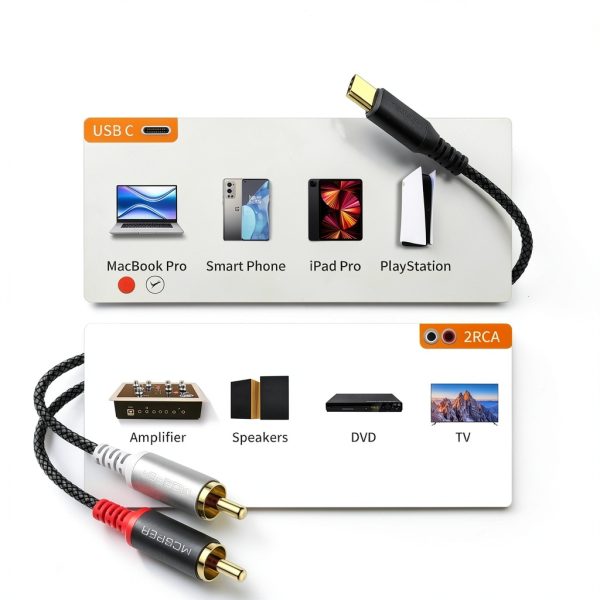 USB-C to RCA Cable MCSPER 6.6ft Gold Plated-4