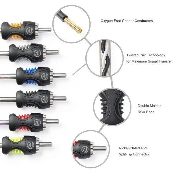 RECOIL 6-Channel Braided RCA Cable 6ft Audio-2