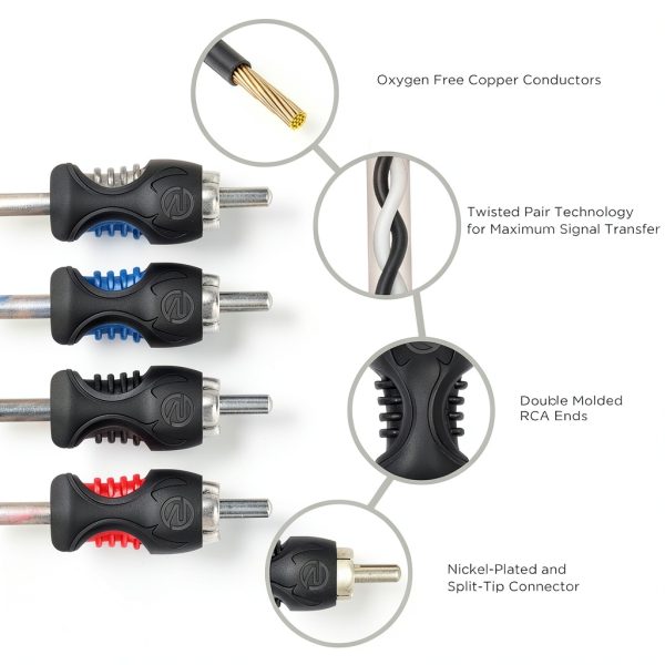 RCA Interconnect Cable RECOIL Twisted Pair-1