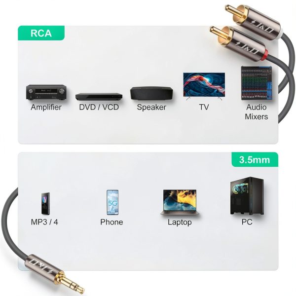 J&D RCA to AUX Audio Cable 3.5mm Black Male to Male-1
