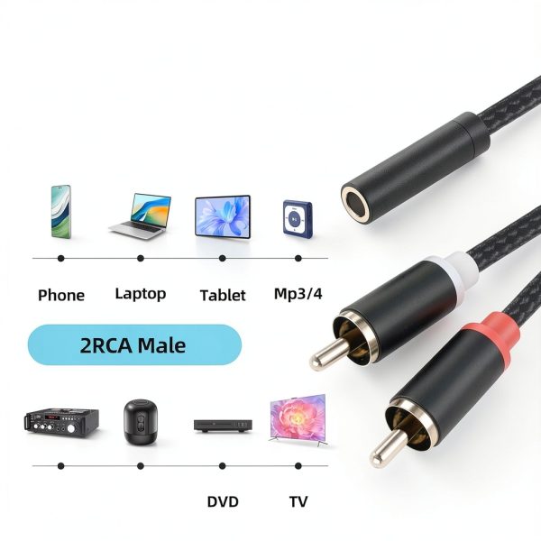 Froggen 3.5mm to RCA Stereo Audio Cable Black-1