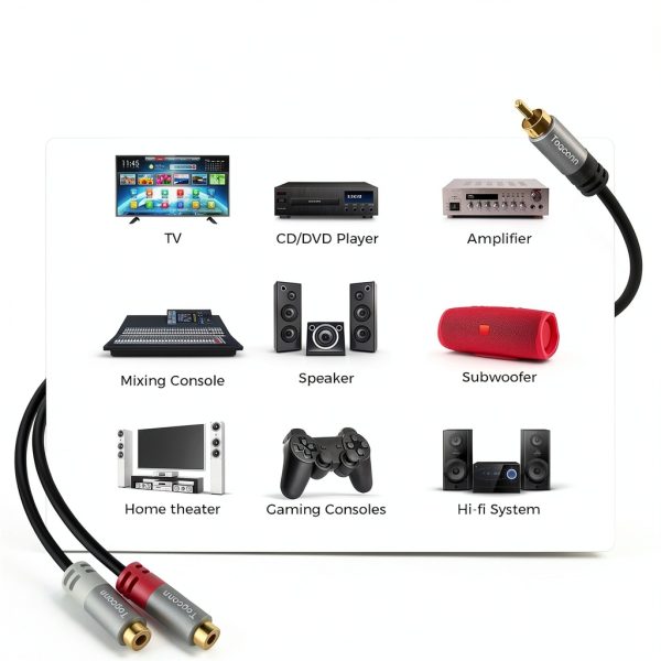 Togconn RCA Y Splitter 1RCA Male to 2RCA Female Cable 0.6ft 2 Pack-5